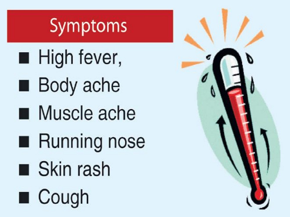 ভাইরাল জ্বর এর লক্ষণ